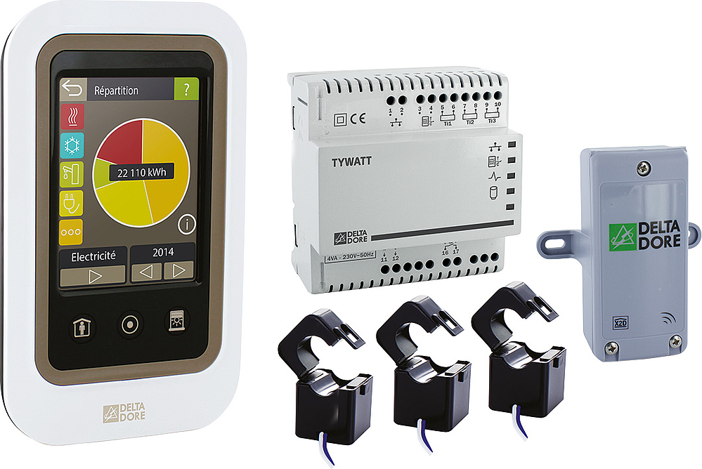 Tywatt 2000